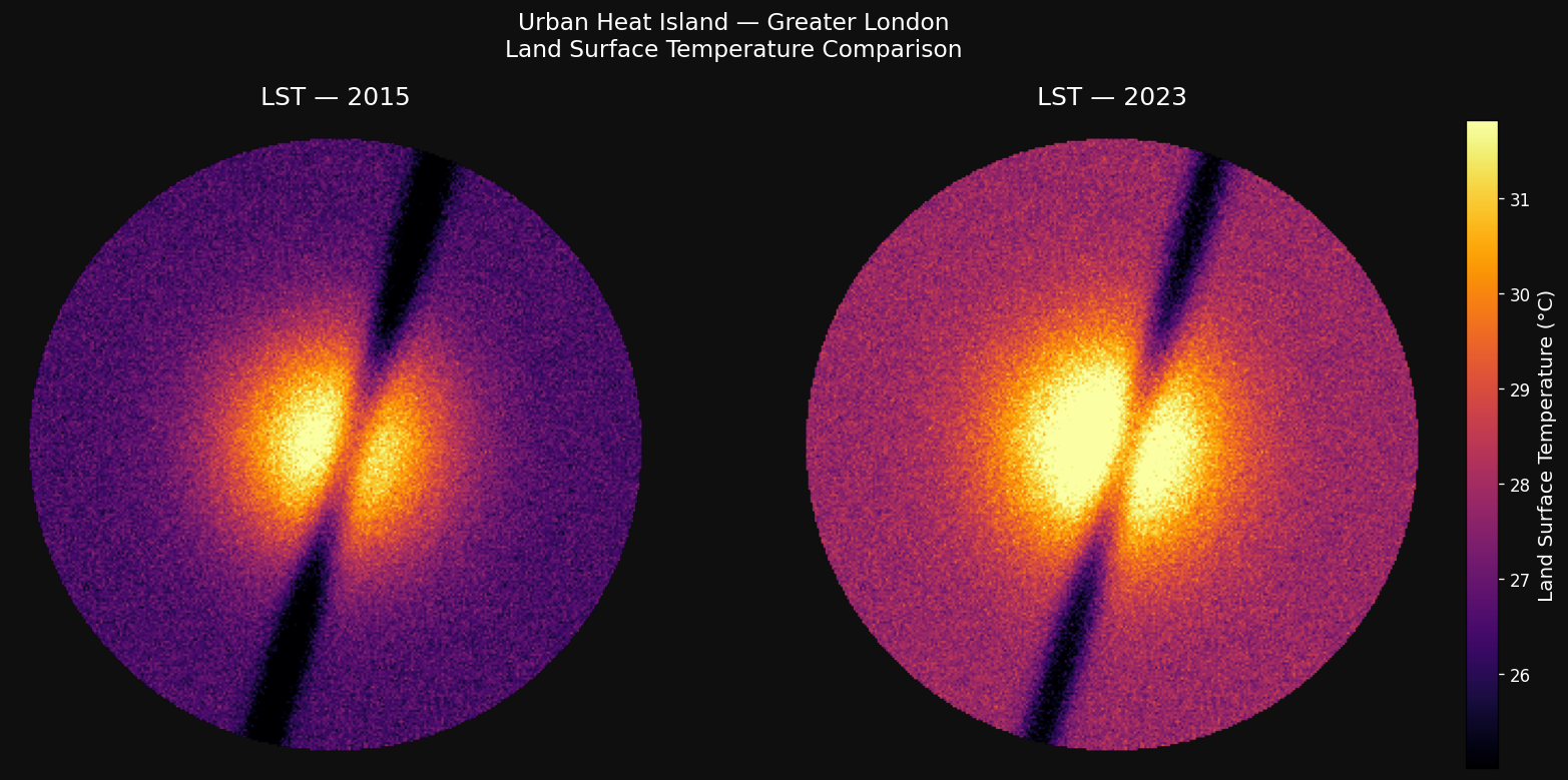 Side-by-side Land Surface Temperature maps of Greater London in 2015 and 2023