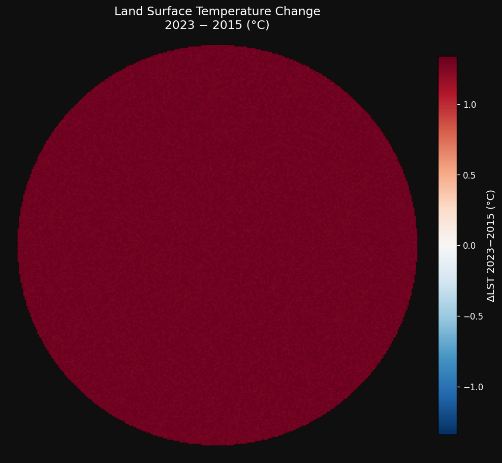 Map showing the change in Land Surface Temperature across London boroughs between 2015 and 2023